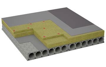 considerations of Dartford flat roofing insulation